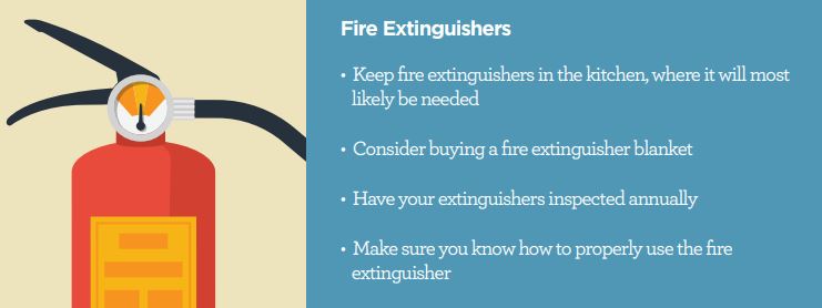 Fire Extinguishers