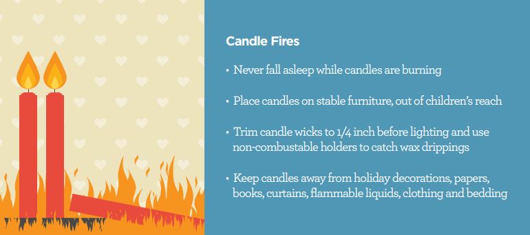 Fire Safety Tips to Follow During Power Outages - National Candle