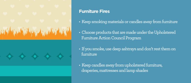 Furniture Fires