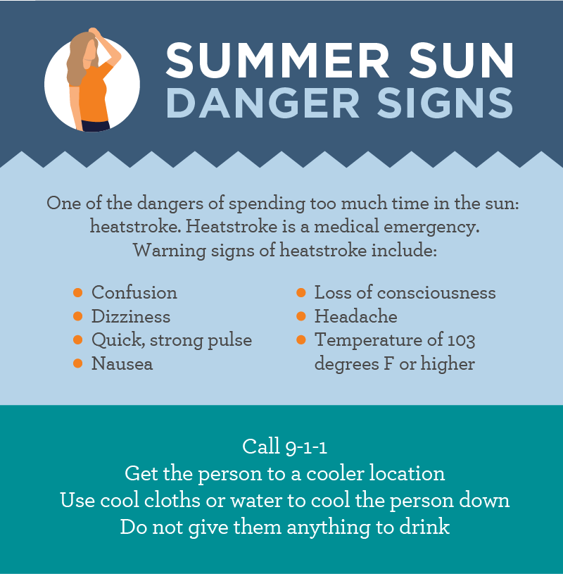 Heatstroke Warning Signs