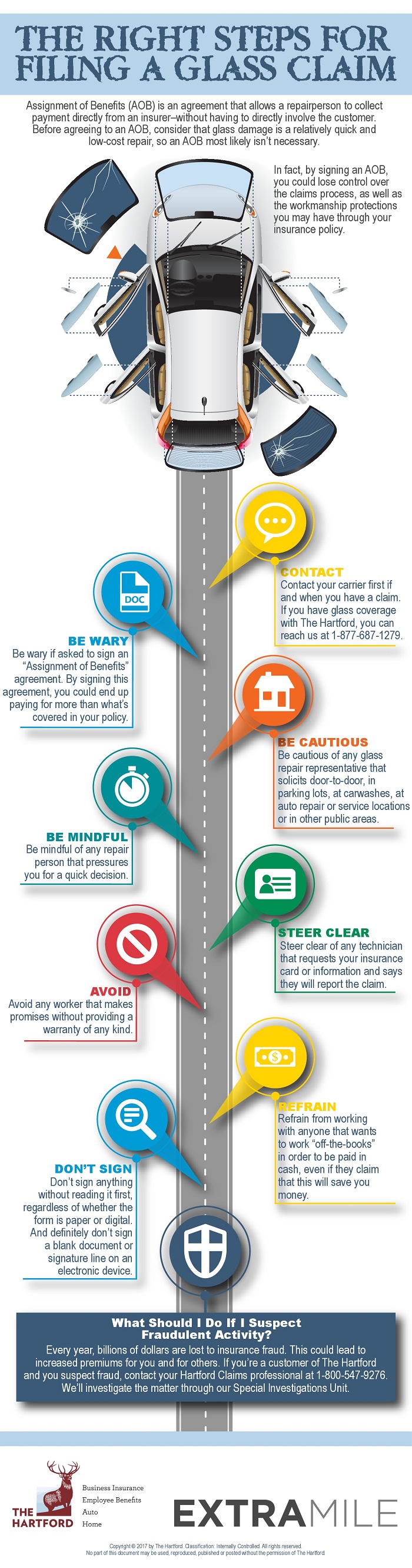 the-right-steps-for-filing-a-glass-claim