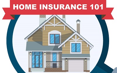 Your Guide to Homeowners Insurance
