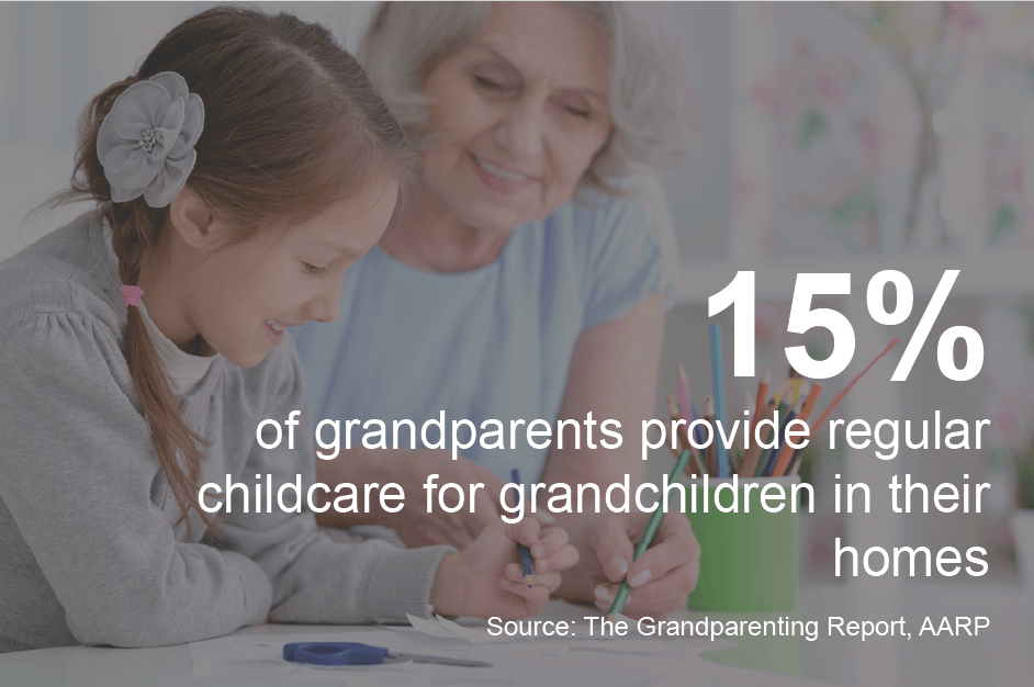 grandparent providing childcare for grandchild