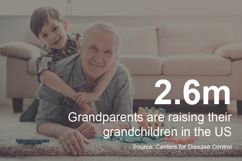 grandparents raising grandchildren