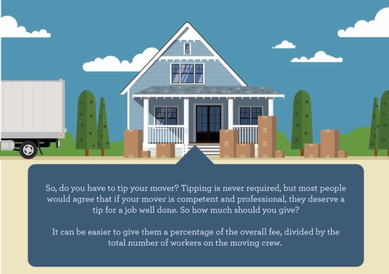 How Much To Tip Movers How Much Do You Tip Movers?