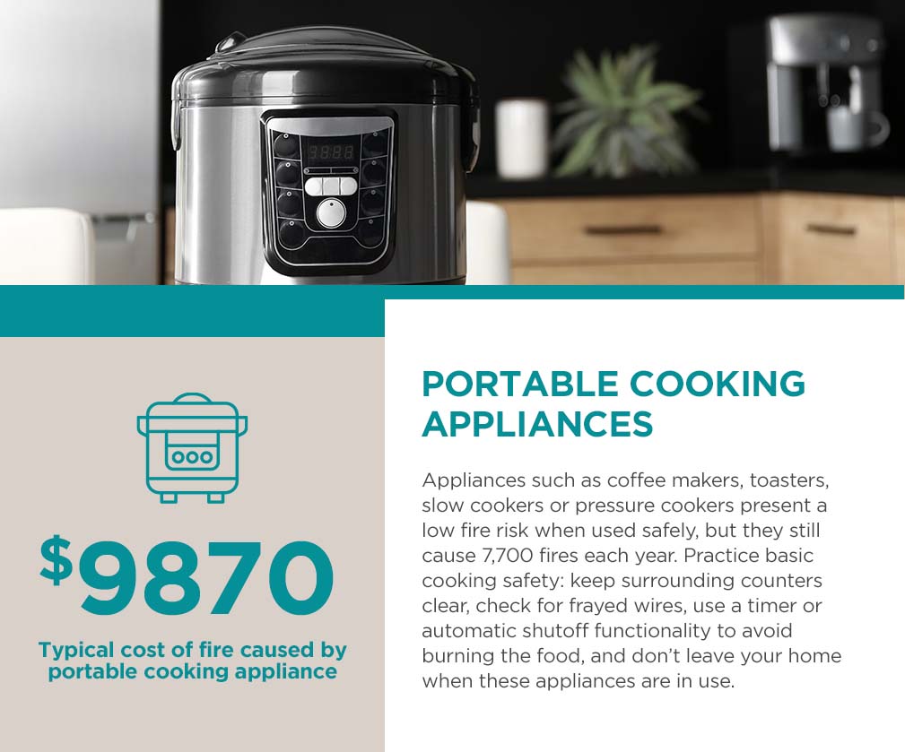 Portable Cooking Appliance Fire Risk