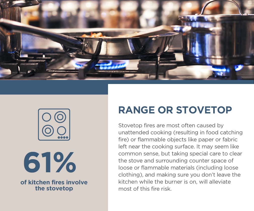 Stovetop Fire Risk