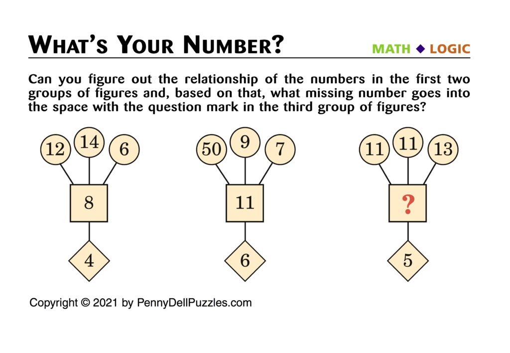 test your brain find the missing number. ​ 